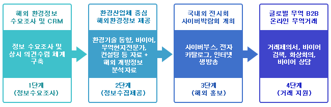 graph8.png