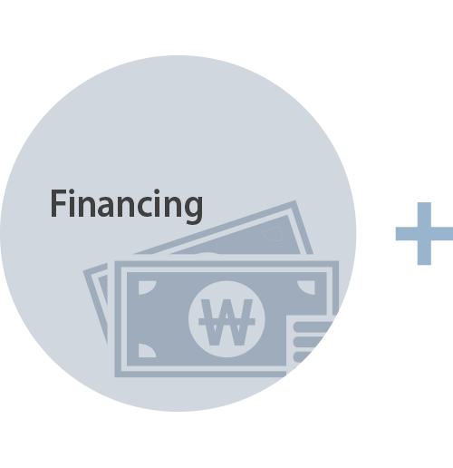 Financing