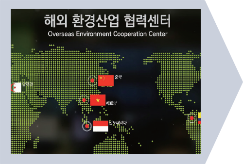 Overseas Environmental Cooperation Center