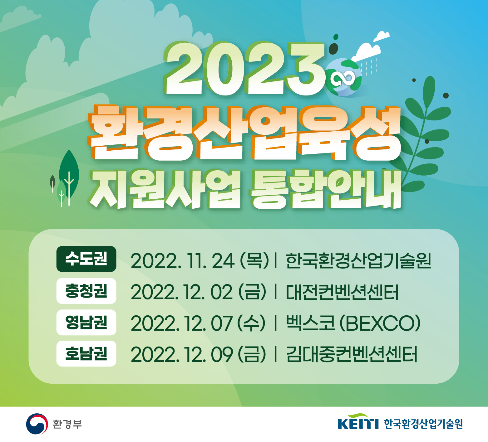 2023년 환경산업 육성 지원사업 통합안내